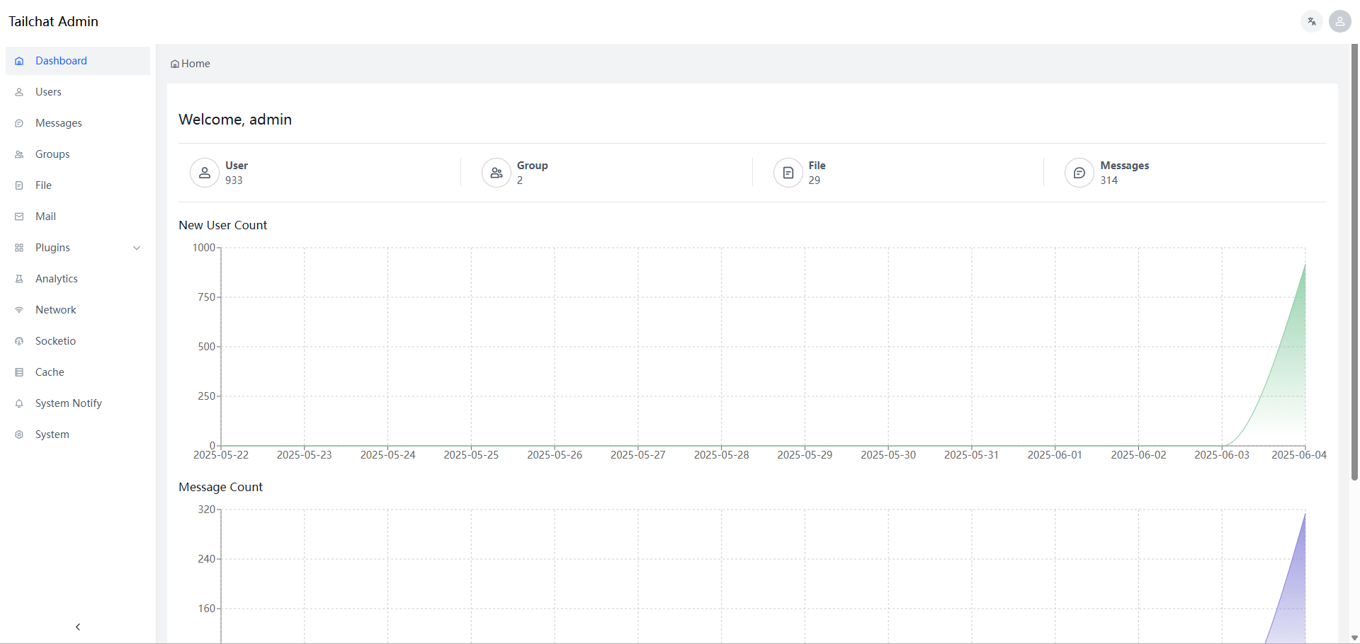 SOURCE CODE TRÒ CHUYỆN DỰA TRÊN DISCORD - TAILCHAT